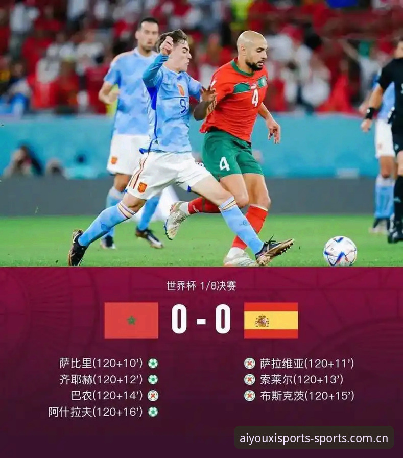 揭秘世界杯夜：一场等了四个小时才踢完的3比0，藏着多少细节